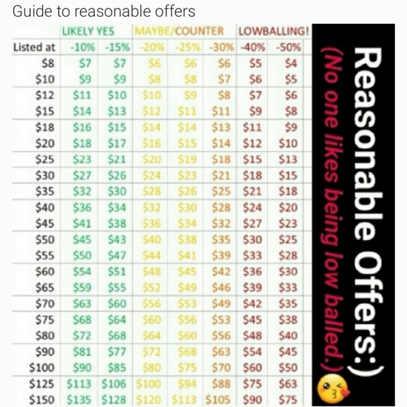 Meet your Posher, Sherri - Picture 2 of 2